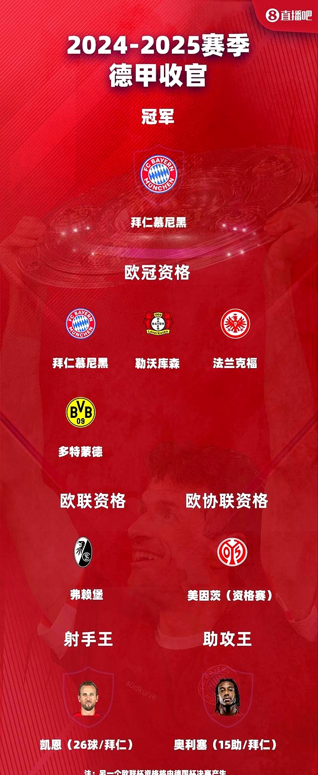 开云-欧联今晨走向成谜；斯图加特豪取连胜；引发热议；赛程密集仍需轮换-开云